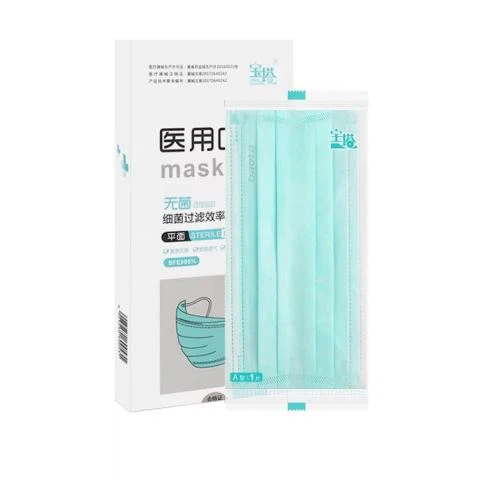 Daim Ntawv Kho Mob Uas Siv Tsis Yooj Yim